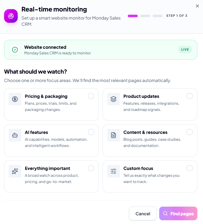 MetaCircle monitoring focus selection